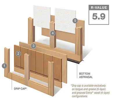 Cutaway-Reserve-Wood-Limited-Edition-5L Reserve Wood Limited Edition 5-Layer cutaway