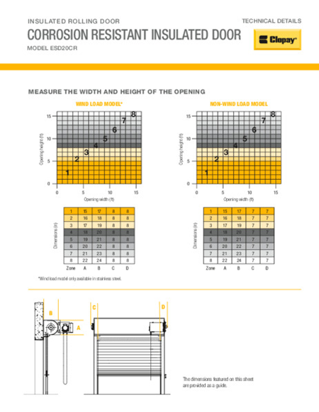 Corrosion Resistant Insulated Rolling Door Technical Details Sheet