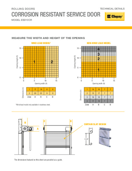 Corrosion Resistant Service Door Technical Details Sheet