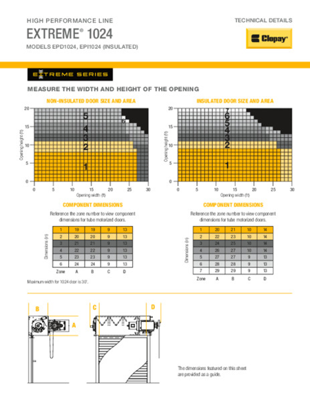 Extreme® 1024 High Performance Door Technical Details Sheet