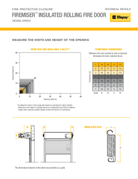 Firemiser Technical Details Sheet