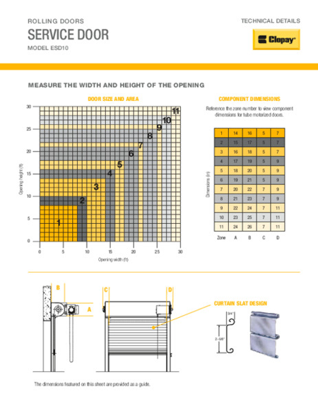 Service Door Technical Details Sheet