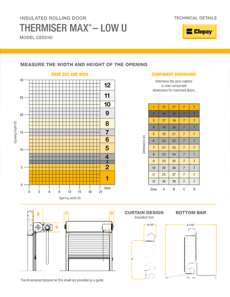 Thermiser Max - Low U Insulated Rolling Door Technical Details Sheet